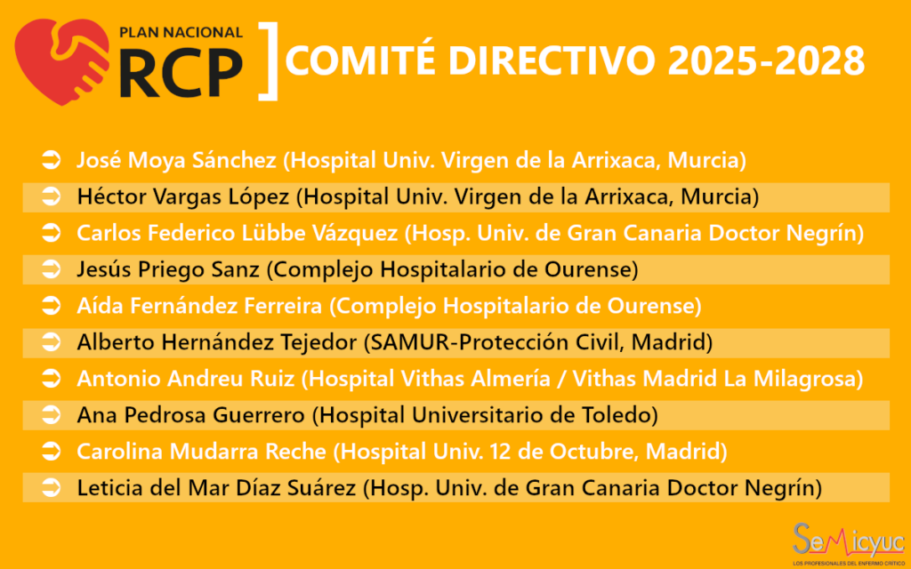 Presentado el nuevo Comité Directivo del Plan Nacional de RCP – Semicyuc
